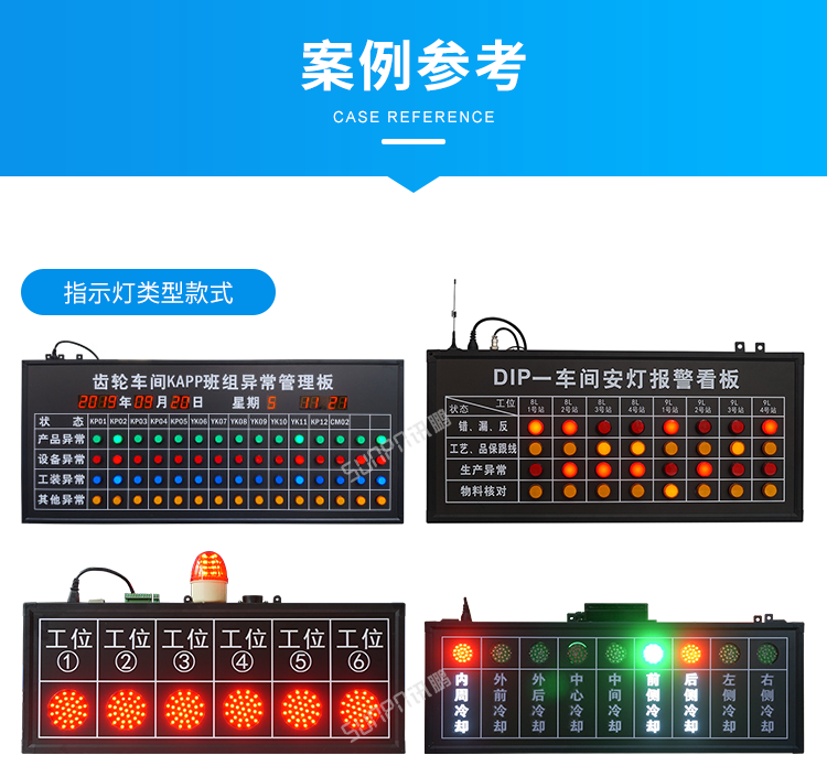 安燈呼叫看板系統(tǒng)-案例參考 安燈呼叫看板系統(tǒng)-案例參考