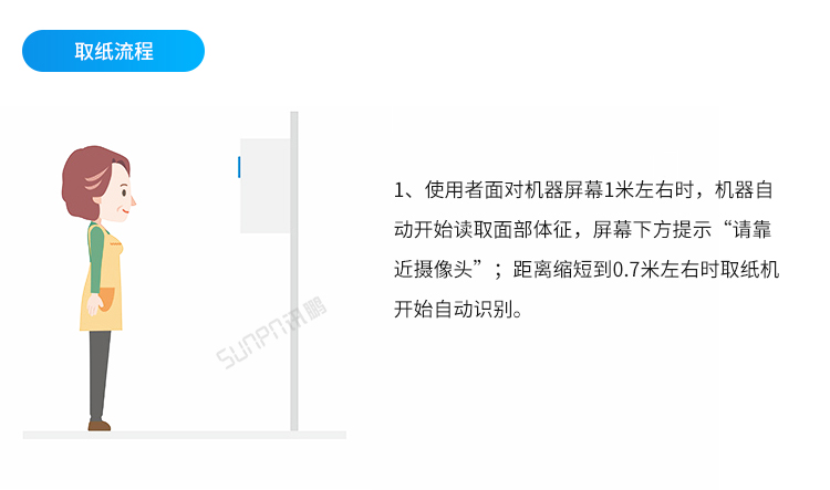 人臉識(shí)別廁紙機(jī)-操作說(shuō)明 人臉識(shí)別廁紙機(jī)-操作說(shuō)明