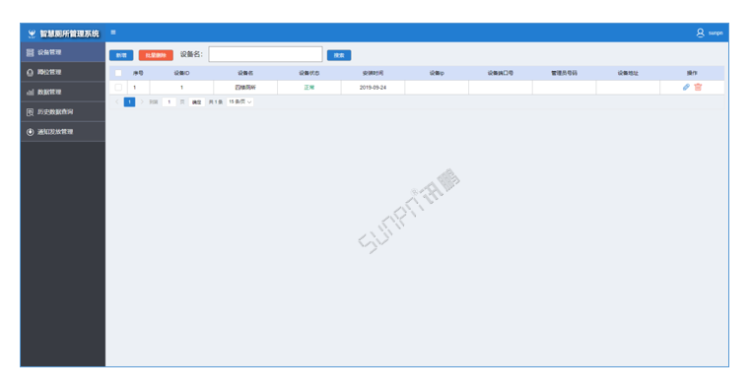 智能公廁系統(tǒng)云平臺(tái)-設(shè)備管理 智能公廁系統(tǒng)云平臺(tái)-設(shè)備管理