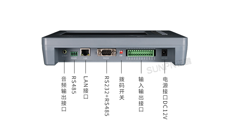 MES工位機(jī)-接口描述 MES工位機(jī)-接口描述