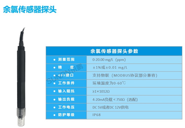 游泳池水質(zhì)監(jiān)測(cè)顯示屏-顯示硬件 游泳池水質(zhì)監(jiān)測(cè)顯示屏-顯示硬件