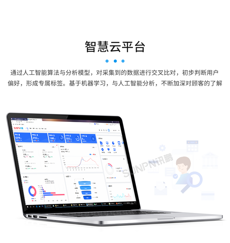 客流統(tǒng)計(jì)分析系統(tǒng)-智慧云平臺