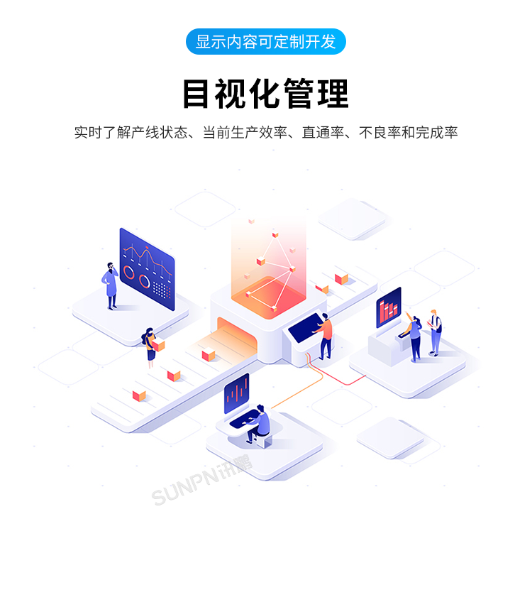 生產(chǎn)管理看板系統(tǒng)-產(chǎn)品介紹 生產(chǎn)管理看板系統(tǒng)-產(chǎn)品介紹