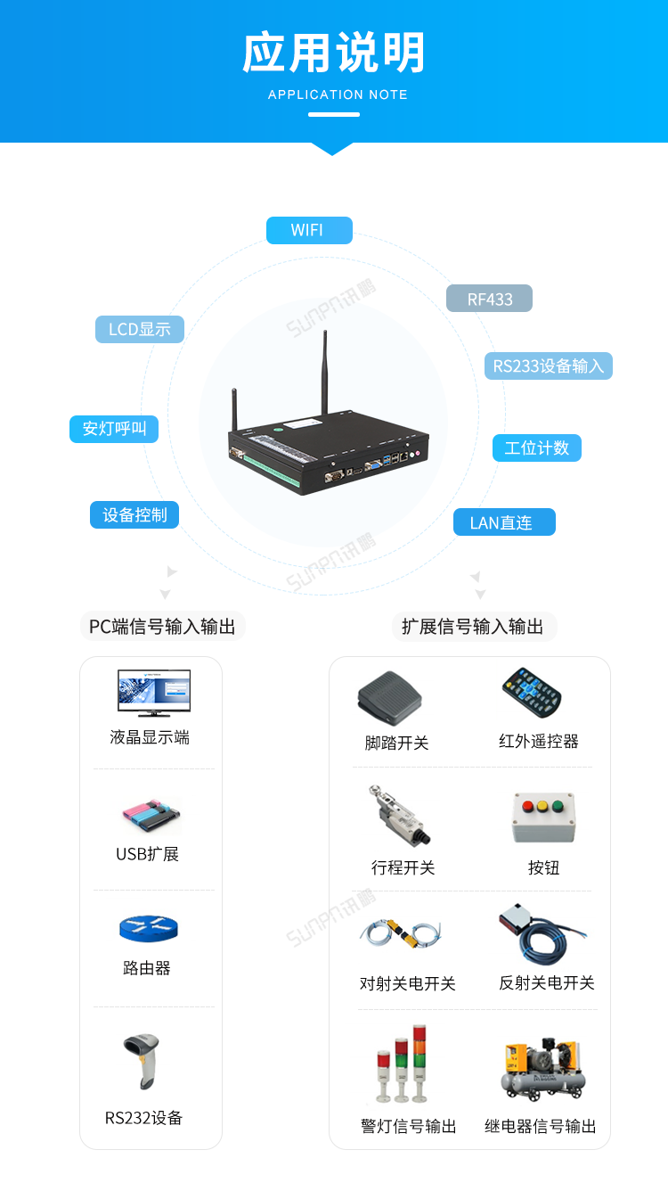 Windows小電腦終端-應(yīng)用說明