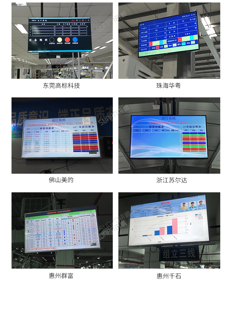 Windows小電腦終端-現(xiàn)場案例