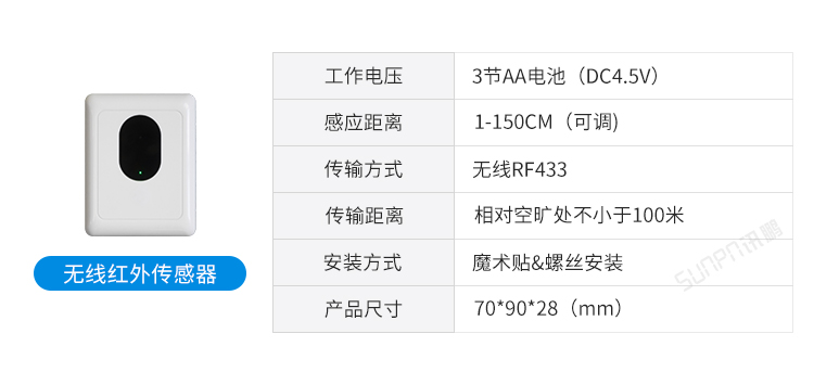 廁位傳感器推薦 廁位傳感器推薦