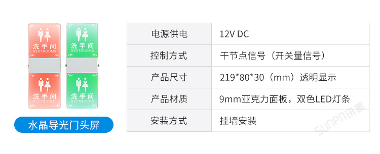 智慧廁所門頭屏介紹 智慧廁所門頭屏介紹