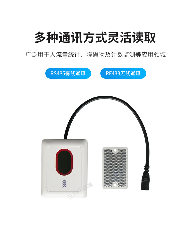 人流量計數(shù)器-產(chǎn)品介紹 人流量計數(shù)器-產(chǎn)品介紹