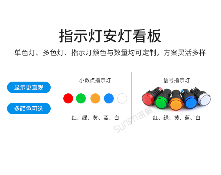 安燈andon系統(tǒng)-產(chǎn)品介紹 安燈andon系統(tǒng)-產(chǎn)品介紹