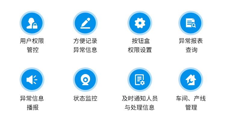 安燈andon系統(tǒng)-客戶端功能介紹 安燈andon系統(tǒng)-客戶端功能介紹
