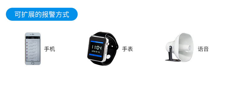 安燈andon系統(tǒng)-部分案例參考 安燈andon系統(tǒng)-部分案例參考