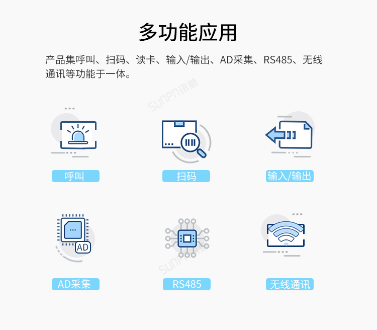 MES系統(tǒng)工位機-多功能應(yīng)用 MES系統(tǒng)工位機-多功能應(yīng)用