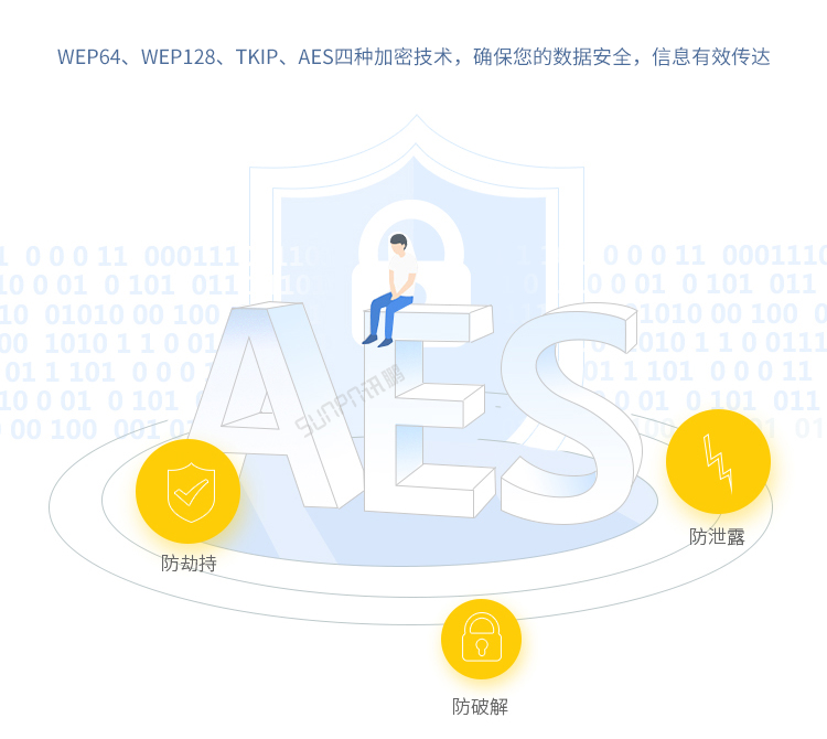 工業(yè)物聯(lián)網(wǎng)智能網(wǎng)關(guān)-產(chǎn)品參數(shù)說(shuō)明