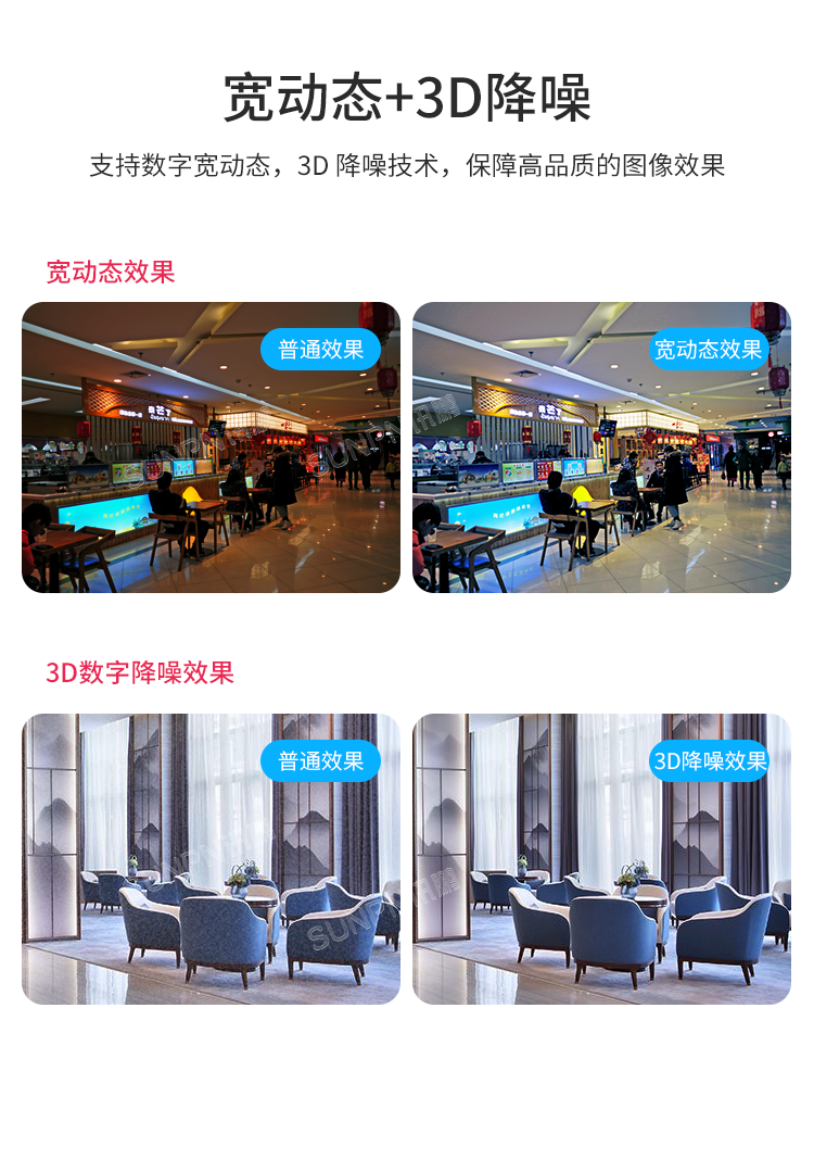 客流統(tǒng)計(jì)監(jiān)控?cái)z像機(jī)-產(chǎn)品介紹