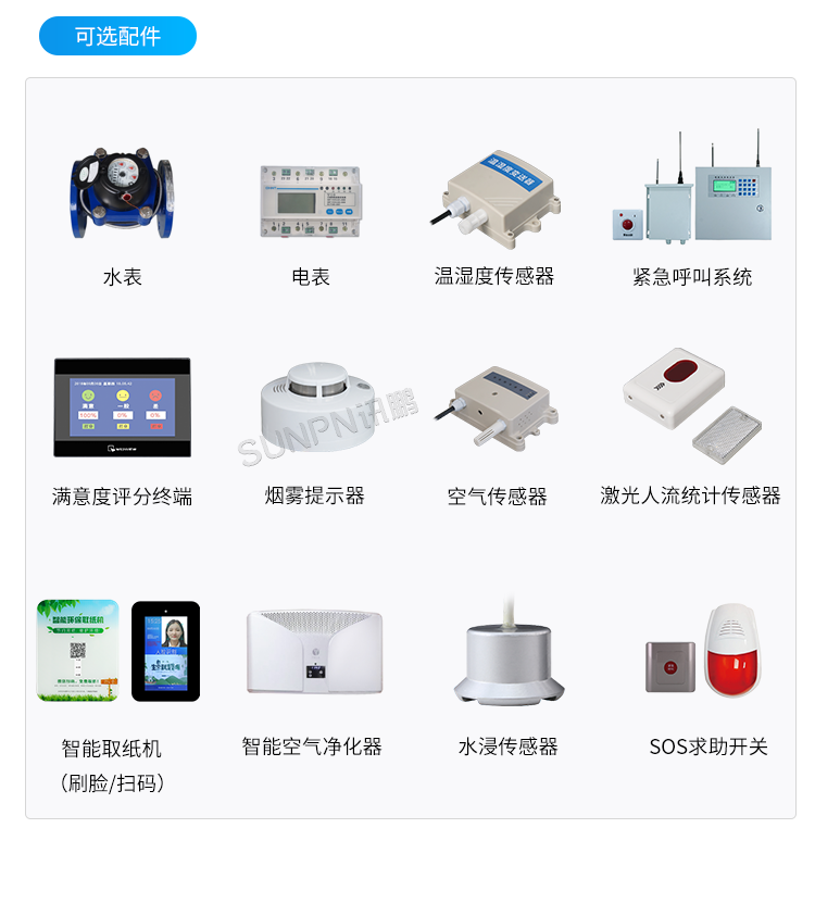 智慧公廁管理系統(tǒng)-相關(guān)硬件 智慧公廁管理系統(tǒng)-相關(guān)硬件