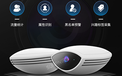 商場人流量統(tǒng)計(jì)攝像頭