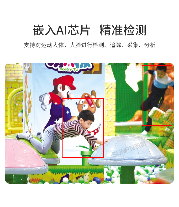 商場人流量統(tǒng)計(jì)攝像頭-產(chǎn)品介紹