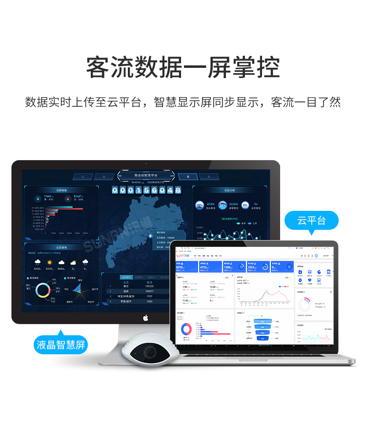 商場人流量統(tǒng)計(jì)攝像頭-產(chǎn)品介紹