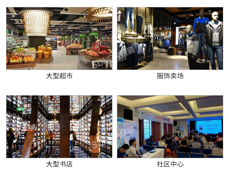 商場人流量統(tǒng)計(jì)攝像頭-應(yīng)用場景