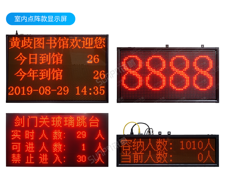 客流量統(tǒng)計(jì)系統(tǒng)-部分參考案例