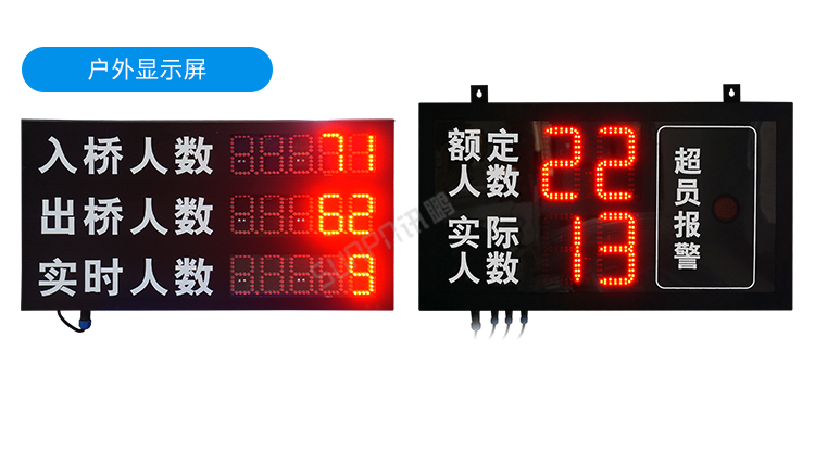 客流量統(tǒng)計(jì)系統(tǒng)-部分案例參考 客流量統(tǒng)計(jì)系統(tǒng)-部分案例參考