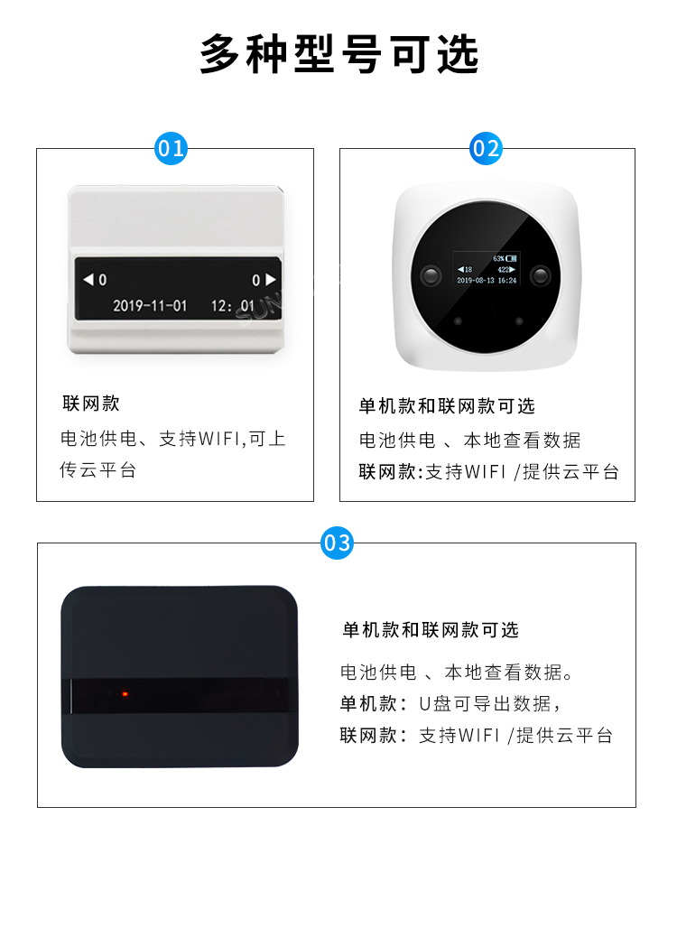 客流量統(tǒng)計(jì)系統(tǒng)-多種型號可選 客流量統(tǒng)計(jì)系統(tǒng)-多種型號可選