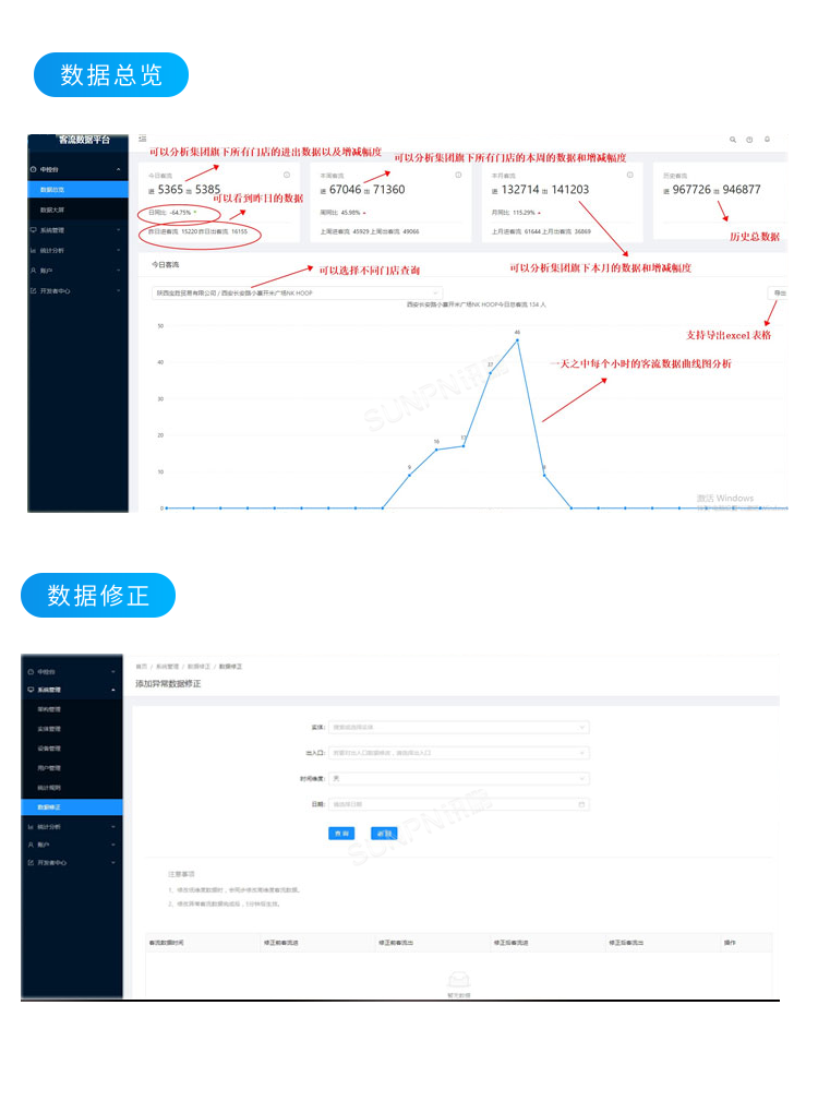 3D雙目人流量攝像頭-軟件介紹 3D雙目人流量攝像頭-軟件介紹