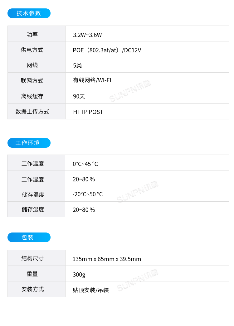 3D雙目人流量攝像頭-參數(shù)說明 3D雙目人流量攝像頭-參數(shù)說明