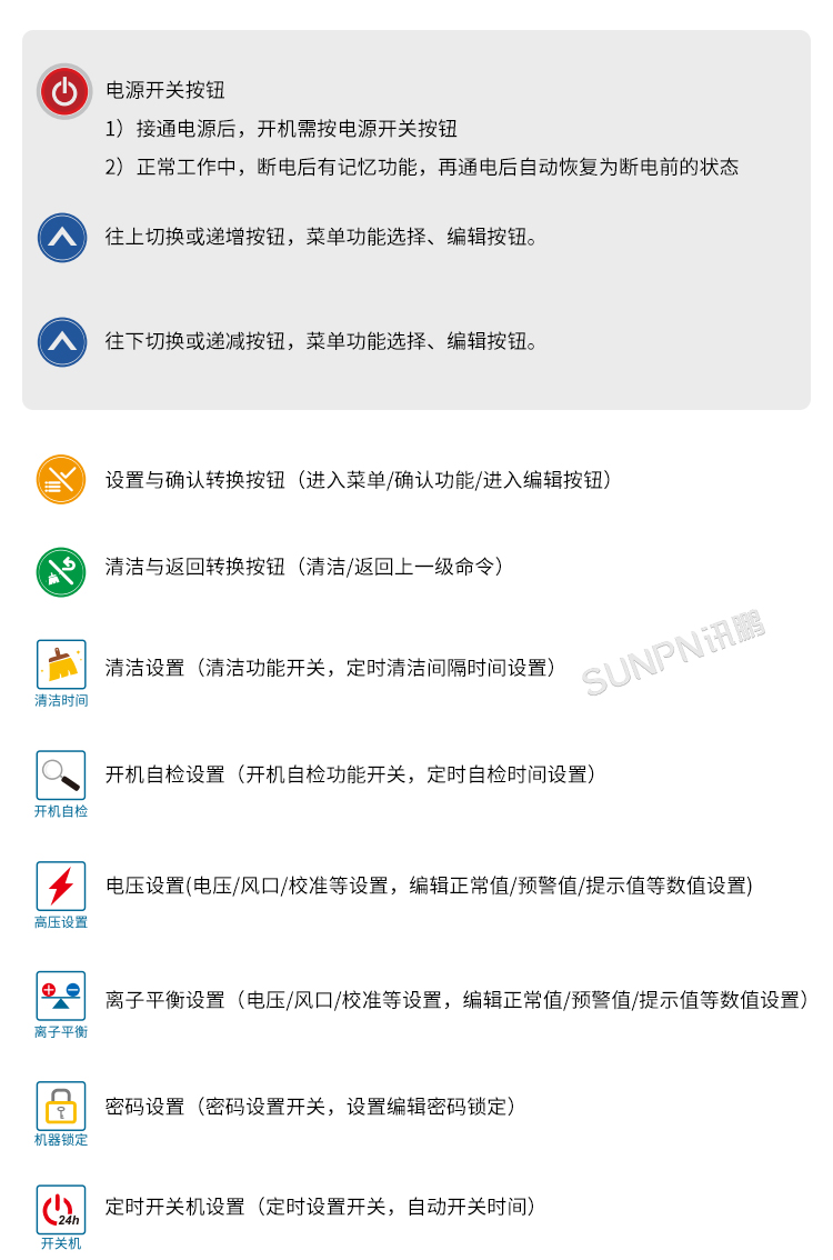 工業(yè)智能離子風(fēng)機(jī)-SP-40AR細(xì)節(jié)說明 工業(yè)智能離子風(fēng)機(jī)-SP-40AR細(xì)節(jié)說明