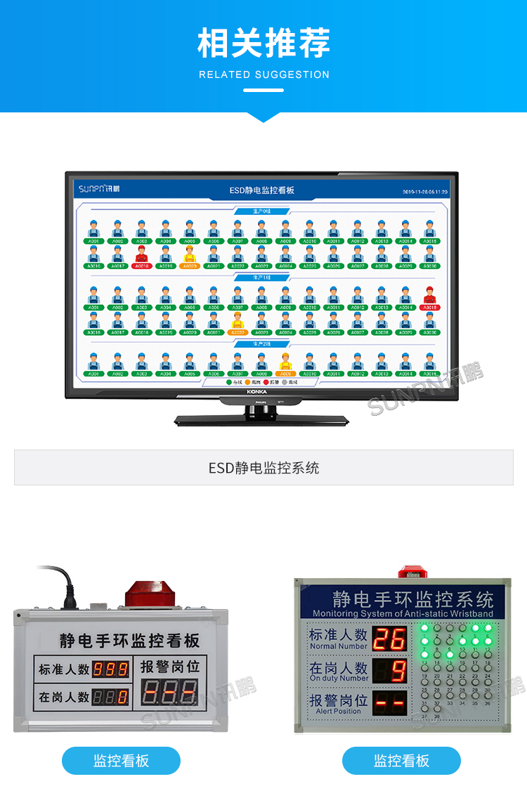 工業(yè)智能離子風(fēng)機(jī)-相關(guān)推薦 工業(yè)智能離子風(fēng)機(jī)-相關(guān)推薦