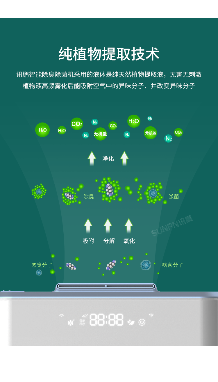 公廁智能除臭殺菌機-產(chǎn)品介紹