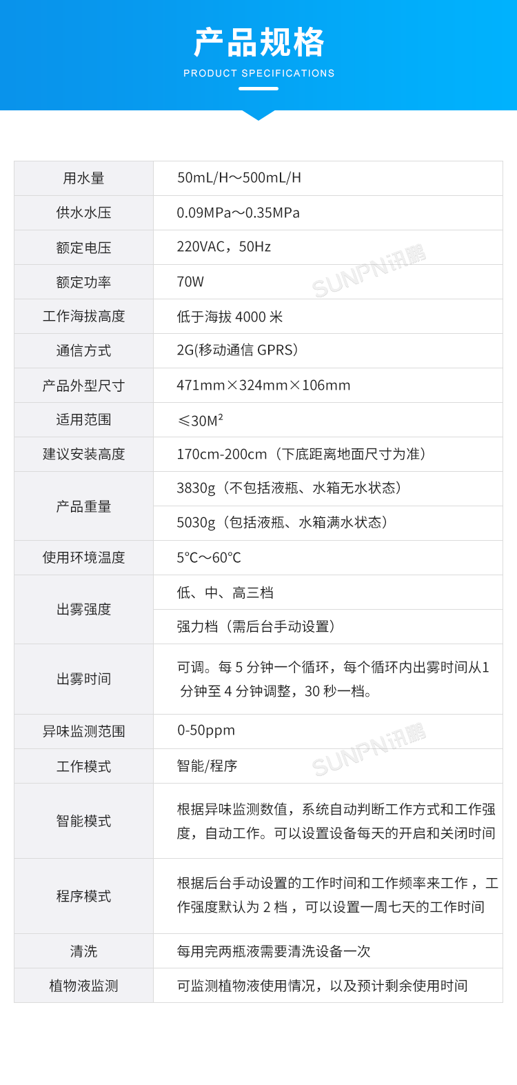 公廁智能除臭殺菌機-產(chǎn)品規(guī)格
