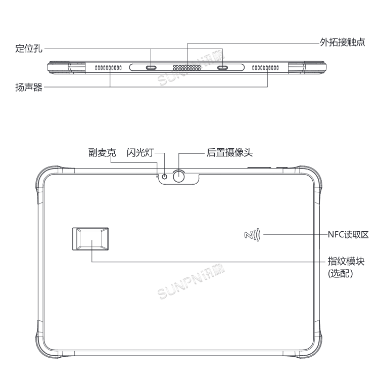 10.1英寸手持平板電腦-接口說(shuō)明