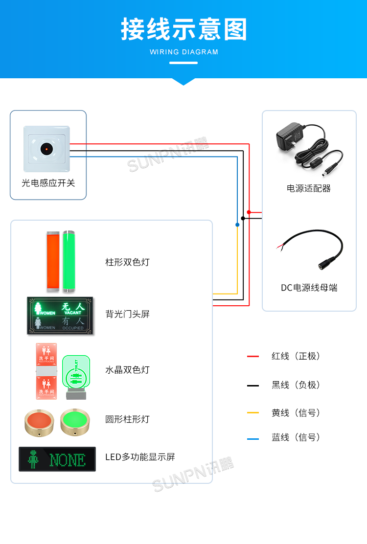 智慧公廁引導系統(tǒng)-接線示意圖 智慧公廁引導系統(tǒng)-接線示意圖