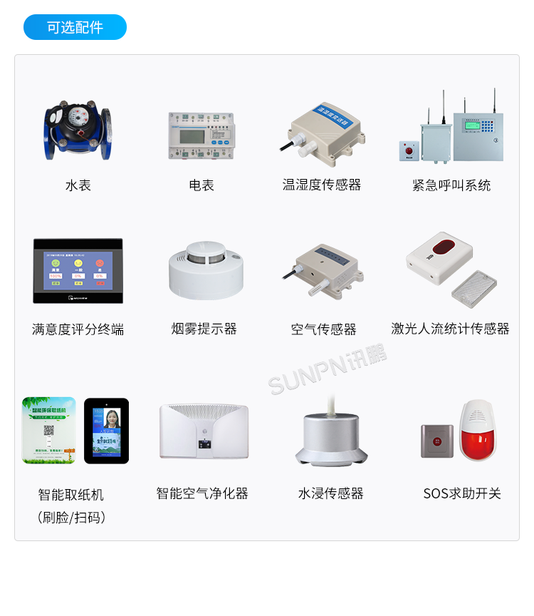 智慧公廁引導系統(tǒng)-相關(guān)硬件 智慧公廁引導系統(tǒng)-相關(guān)硬件