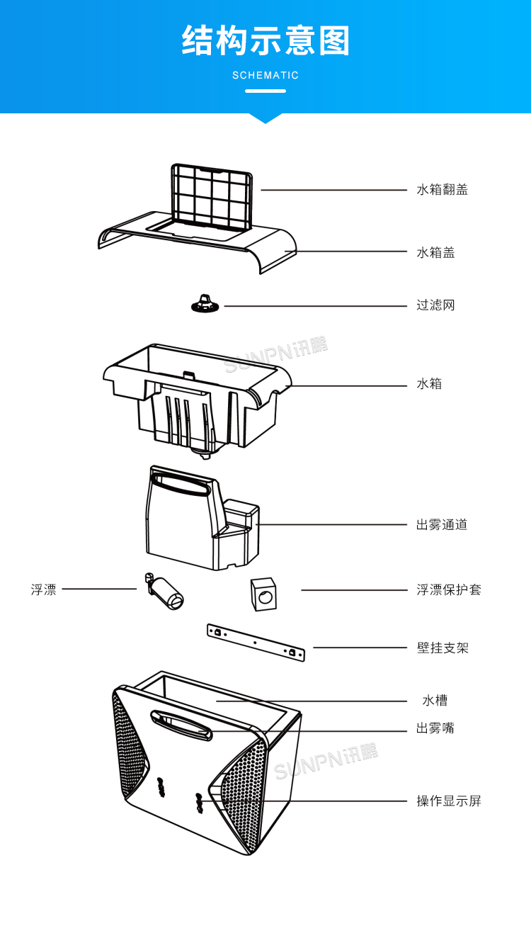 公廁智能除臭殺菌機(jī)-結(jié)構(gòu)示意圖