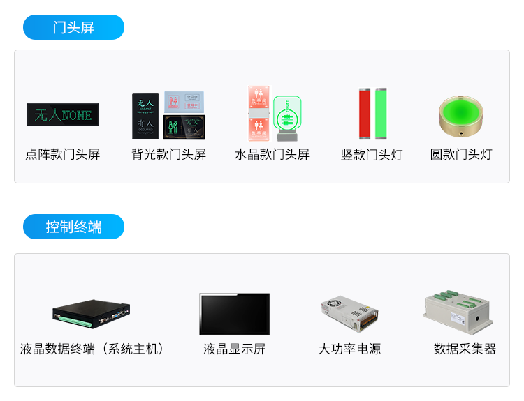 智慧公廁管理系統(tǒng)-相關(guān)硬件 智慧公廁管理系統(tǒng)-相關(guān)硬件