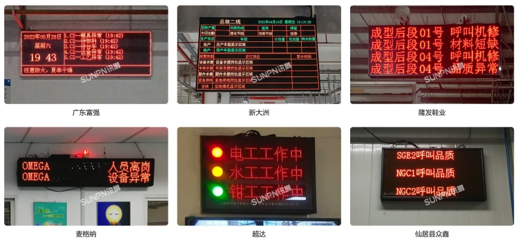 安燈系統(tǒng)-現(xiàn)場(chǎng)案例 安燈系統(tǒng)-現(xiàn)場(chǎng)案例