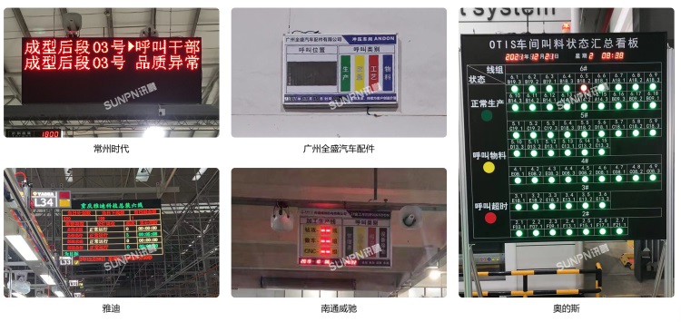 安燈系統(tǒng)-現(xiàn)場(chǎng)案例 安燈系統(tǒng)-現(xiàn)場(chǎng)案例