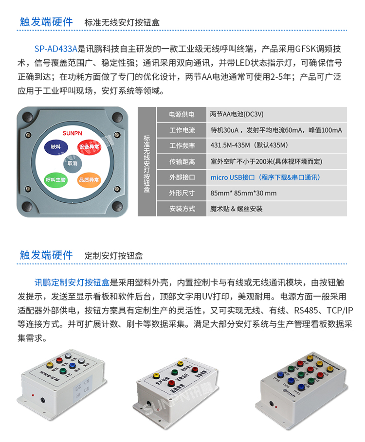 安燈系統(tǒng)按鈕盒 安燈系統(tǒng)按鈕盒