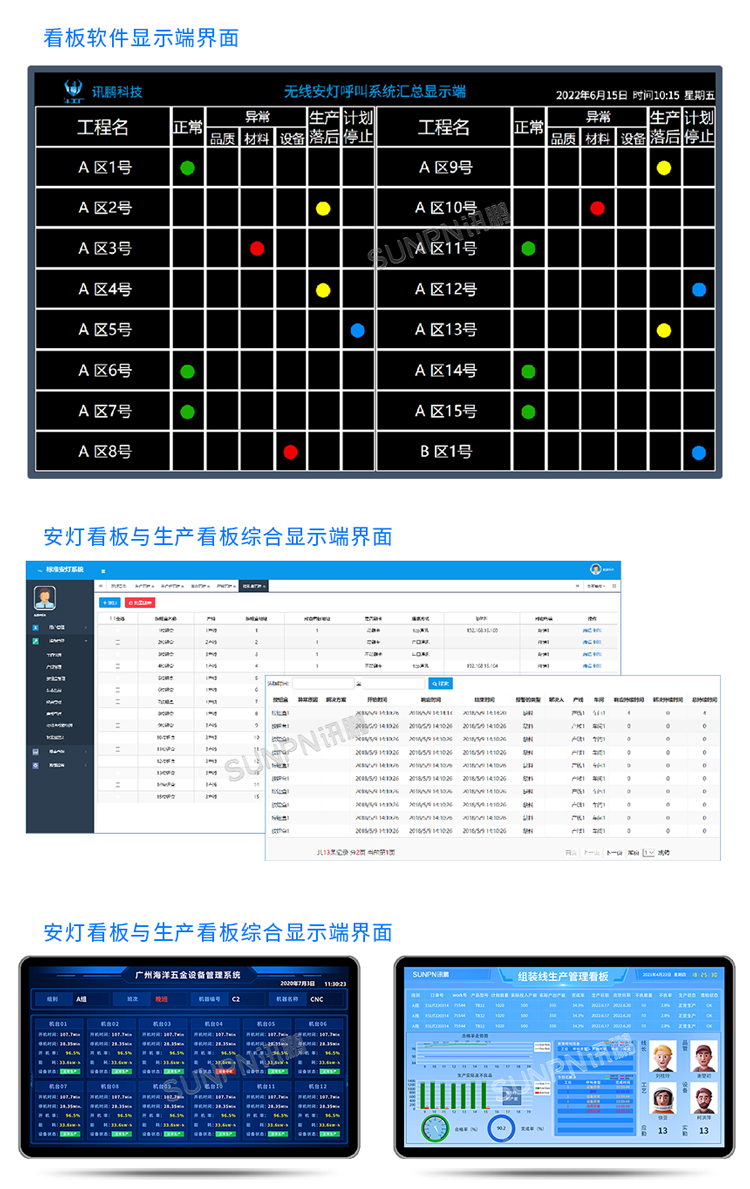 安燈系統(tǒng)軟件介紹 安燈系統(tǒng)軟件介紹