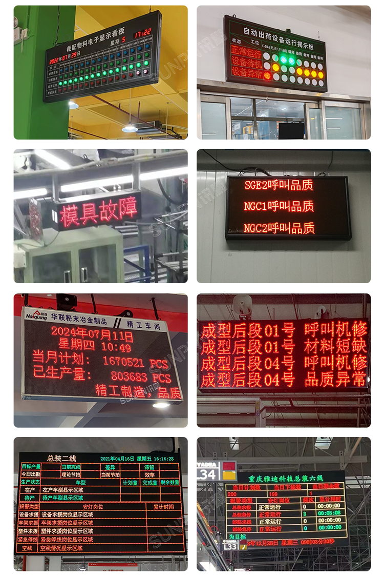 安燈系統(tǒng)看板應(yīng)用案例 安燈系統(tǒng)看板應(yīng)用案例