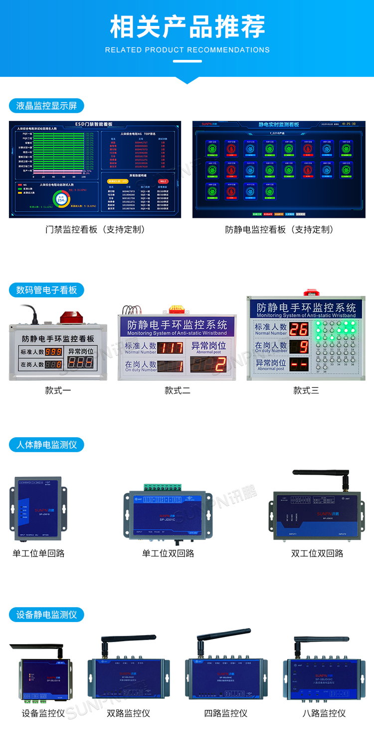 ESD防靜電監(jiān)控儀 ESD防靜電監(jiān)控儀
