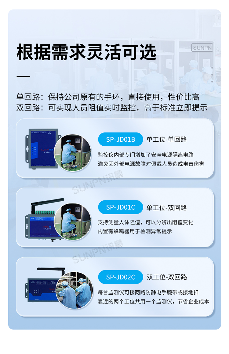 防靜電監(jiān)控儀的功能說明 防靜電監(jiān)控儀的功能說明