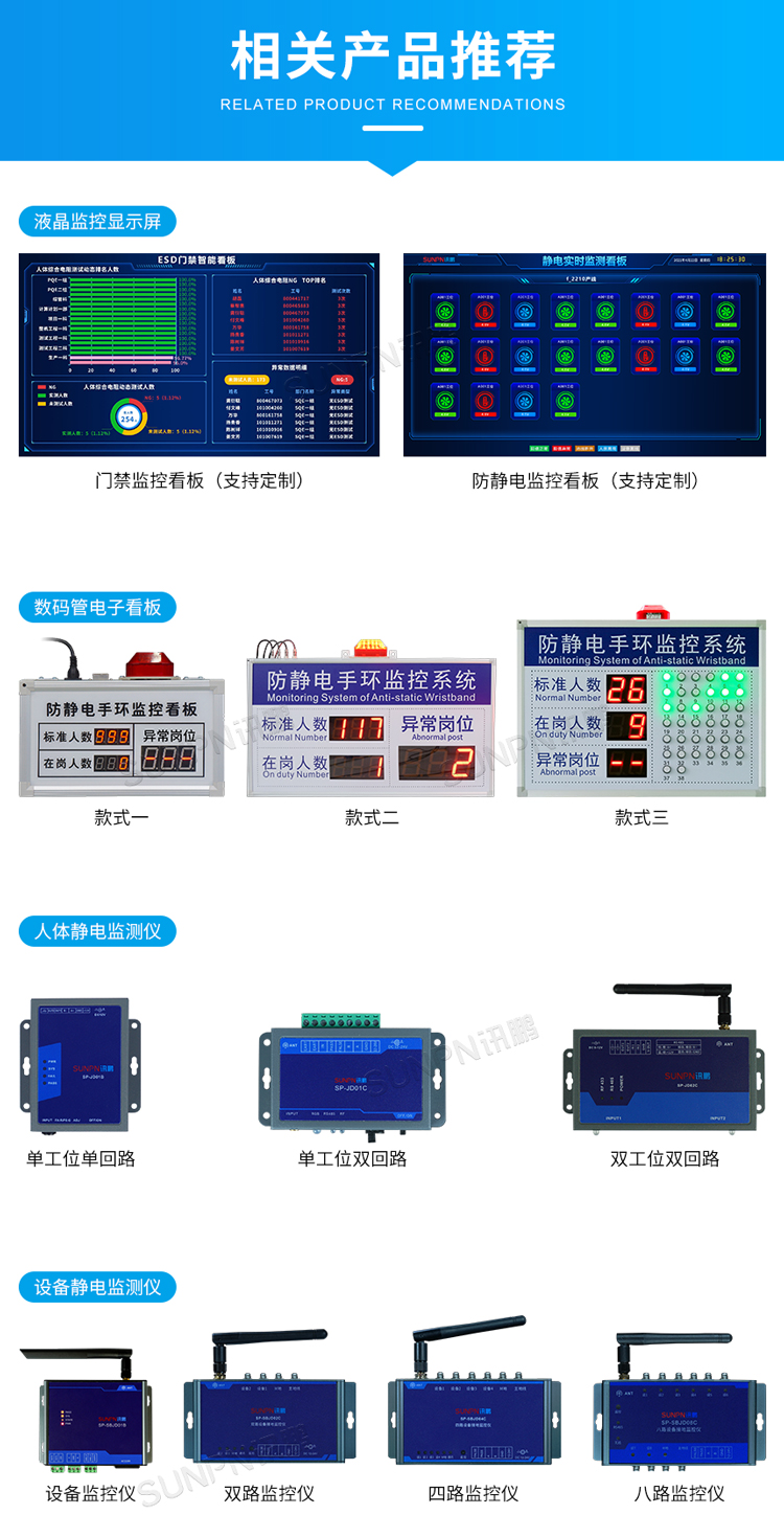 防靜電監(jiān)控系統(tǒng)相關(guān)產(chǎn)品推薦 防靜電監(jiān)控系統(tǒng)相關(guān)產(chǎn)品推薦