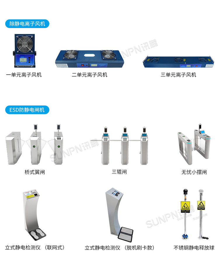 防靜電監(jiān)控系統(tǒng)相關(guān)產(chǎn)品推薦 防靜電監(jiān)控系統(tǒng)相關(guān)產(chǎn)品推薦