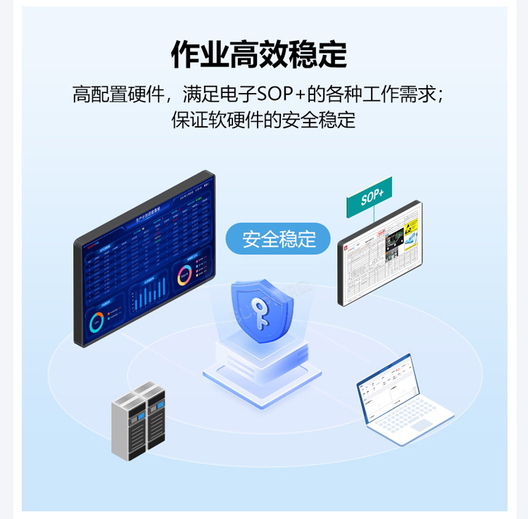 ESOP助力產(chǎn)線高效作業(yè)