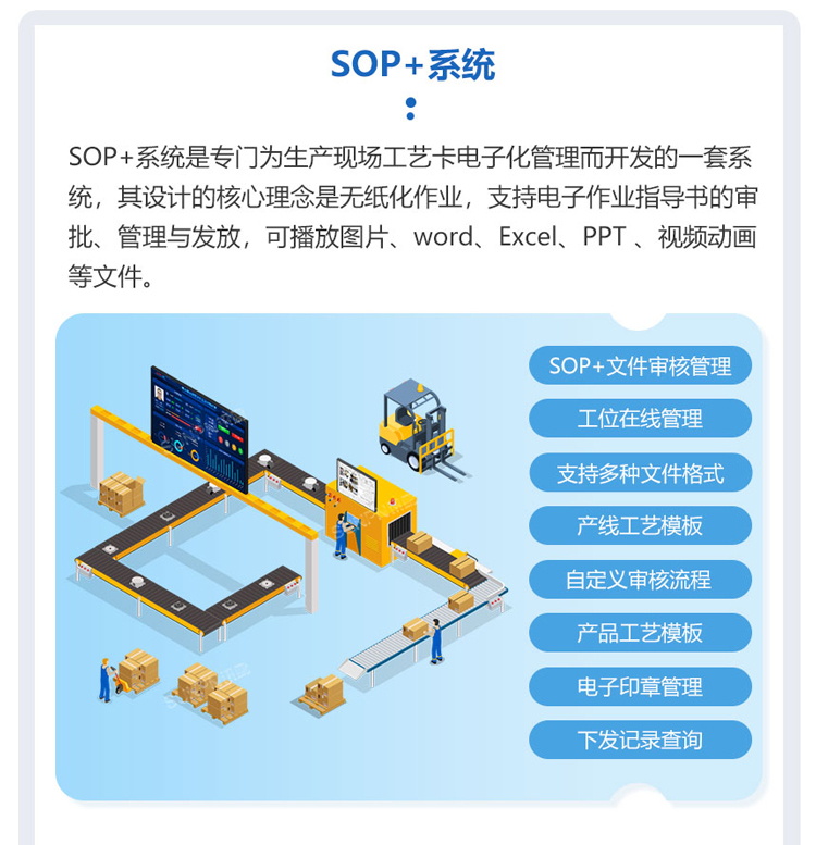ESOP系統(tǒng)軟件介紹