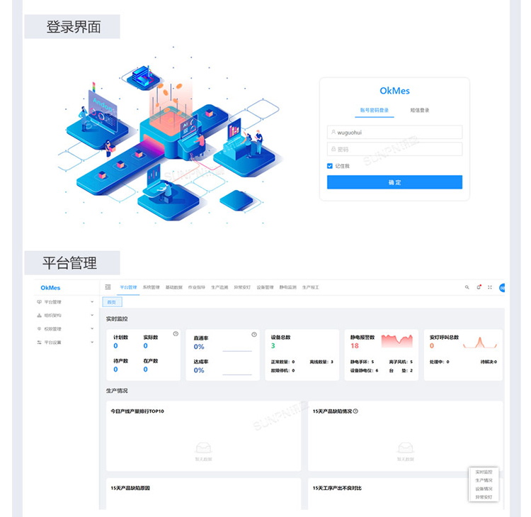 ESOP系統(tǒng)軟件介紹