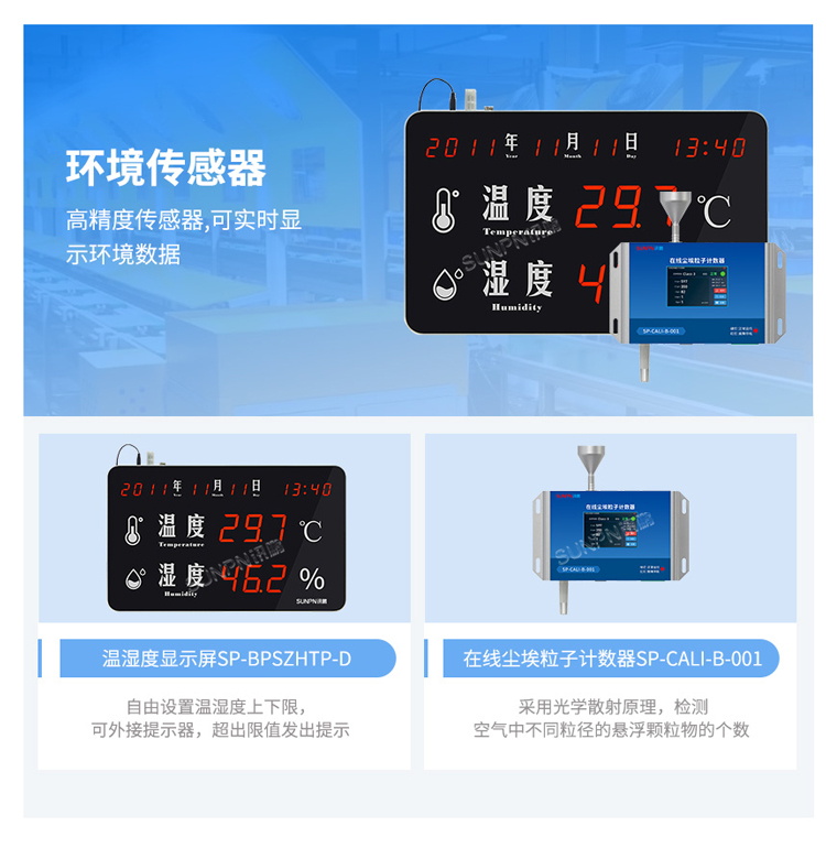 防靜電監(jiān)控系統(tǒng)相關(guān)硬件